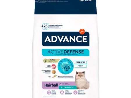 Advance Active Defense Sterilized Bolas de Pelo – Peru e Cevada Supply